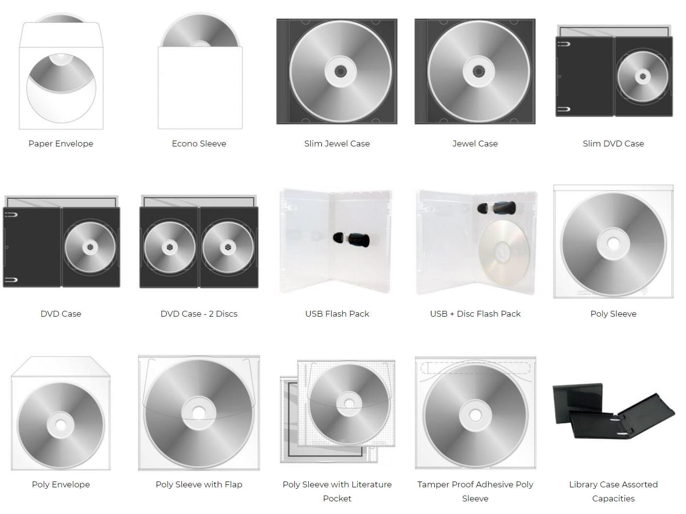 Boîtiers DVD/CD - Production MD - Transfert multimédia